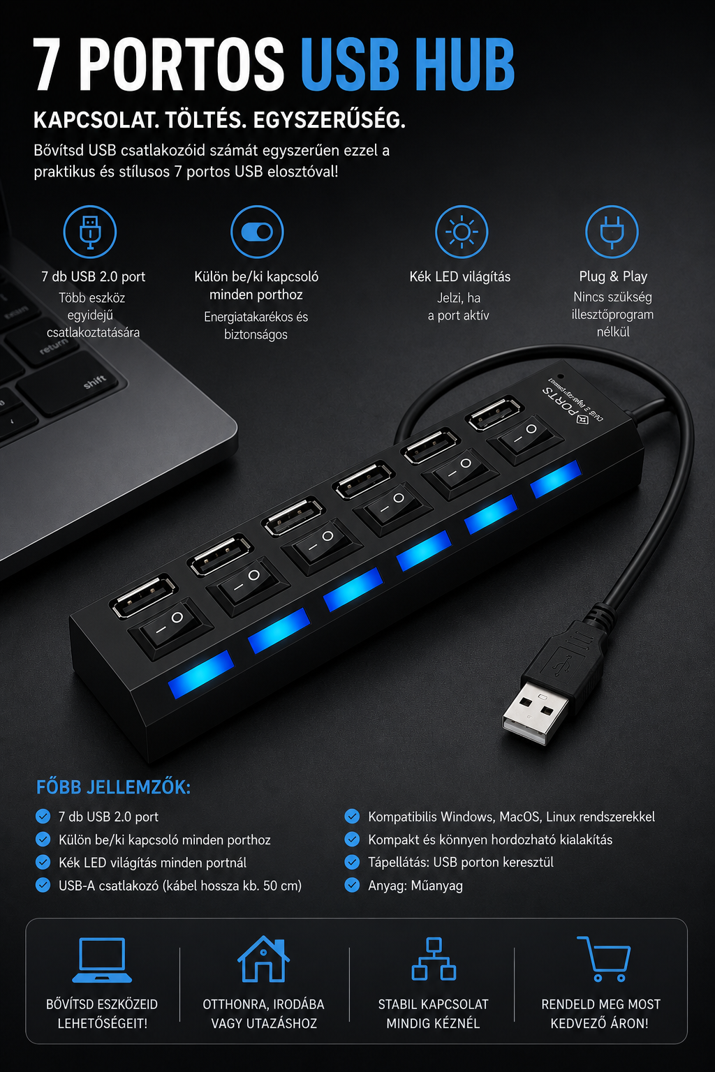 USB bővítő